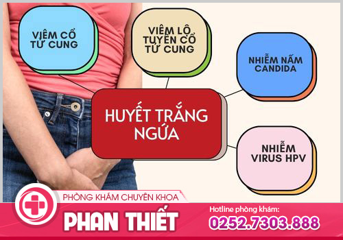 huyết trắng ngứa