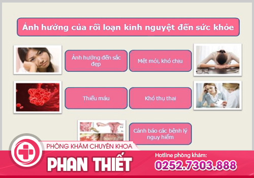 Hiện tượng kinh nguyệt đến sớm có đáng lo!