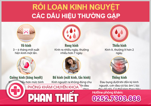 Rối loạn kinh nguyệt nhận biết như thế nào? Nguyên nhân, Biến chứng và Cách trị