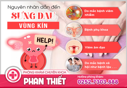 Sưng vùng kín - Chớ coi thường