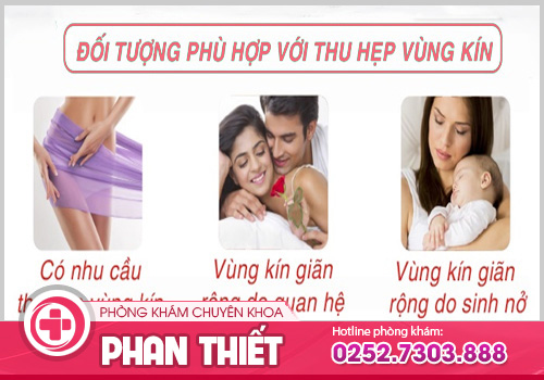 Thu hẹp vùng kín – Giải pháp cho cô bé lấy lại tuổi xuân
